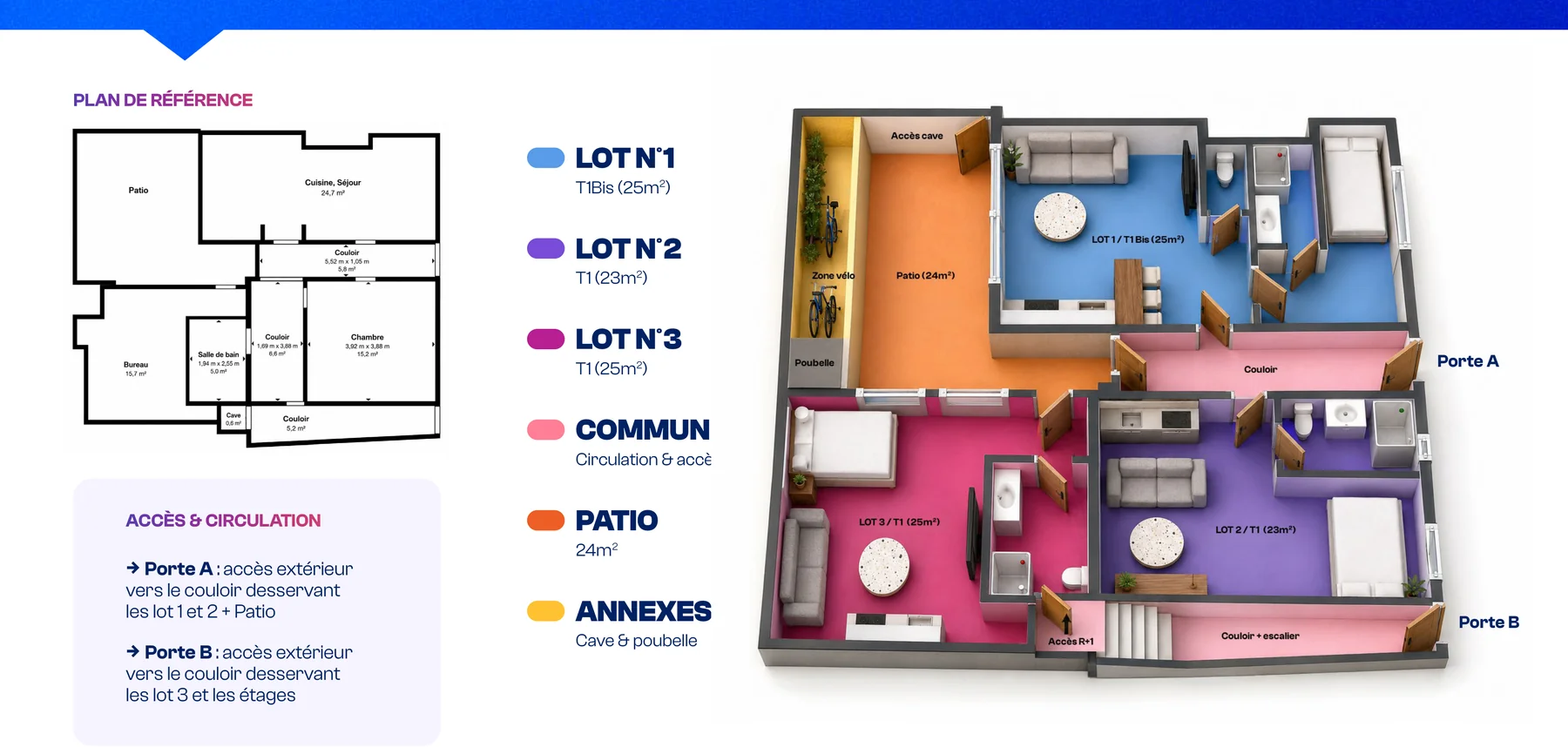 Plan du rez-de-chaussée